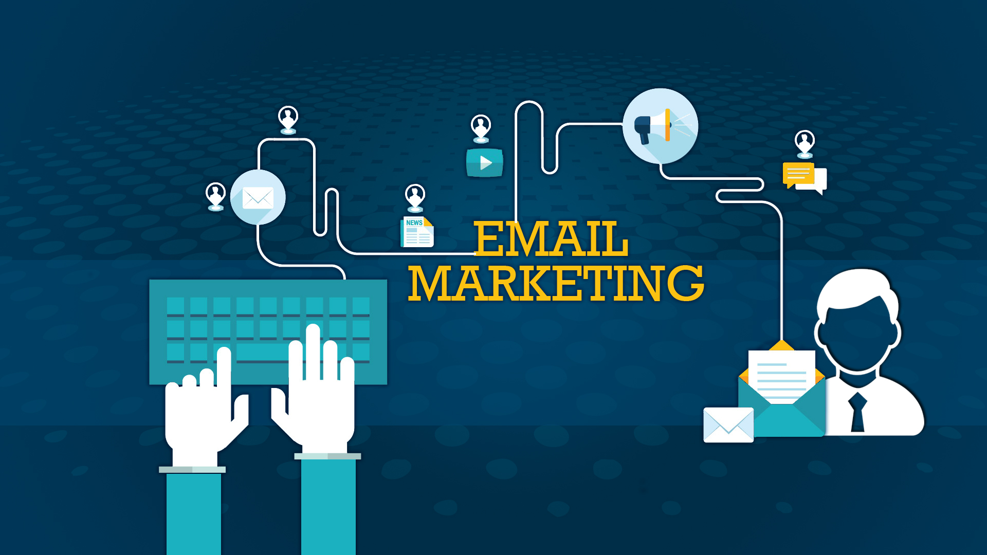 emarketing
